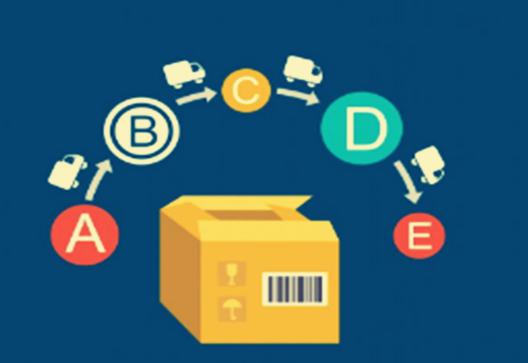 點識科技 新開網店推廣全攻略，技術與策略雙輪驅動