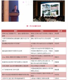 創新驅動發展，開拓引領未來——第七屆水庫大壩新技術推廣研討會在蜀召開，信息技術咨詢服務賦能水利現代化